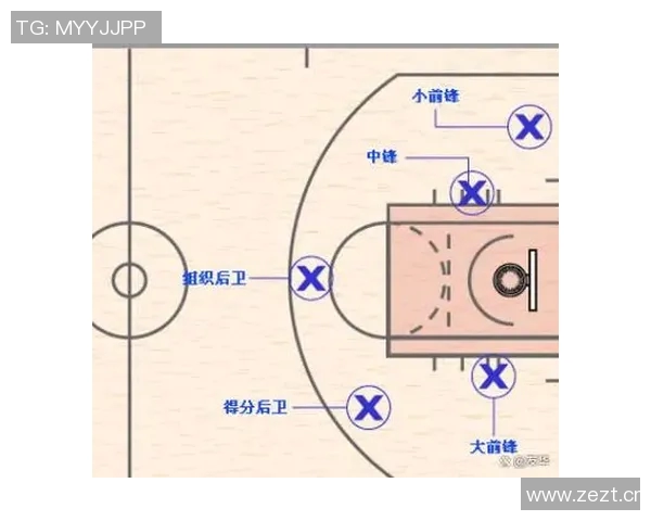 重庆篮球队与上海篮球队赛后复盘分析球队配合与战术执行的关键因素