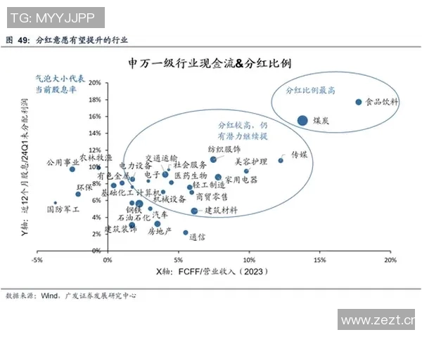 重庆滑板队的成功运营模式与发展策略深度解析 重庆滑板队的成功运营模式与发展策略深度解析