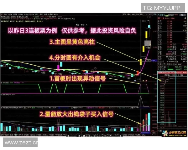 DOTA2战术解析IG中路突破体系的成功秘诀与实战应用 DOTA2战术解析IG中路突破体系的成功秘诀与实战应用