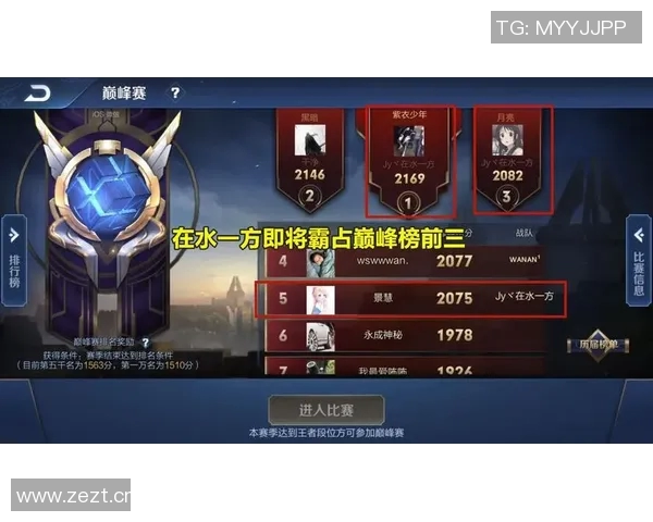 RNG战队在王者荣耀赛场上的全方位压制策略解析与战术分析 RNG战队在王者荣耀赛场上的全方位压制策略解析与战术分析